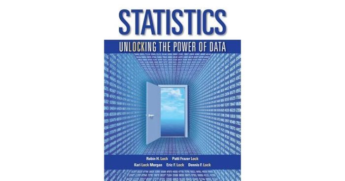 Statistics unlocking power data questions wileyplus 3rd edition