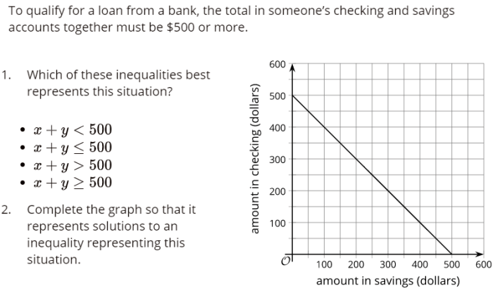 Illustrative mathematics algebra 2 unit 1 answer key pdf